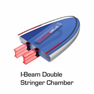 Starboard SUP inflatable double chamber design. Available at Riverbound Sports in Tempe, Arizona.